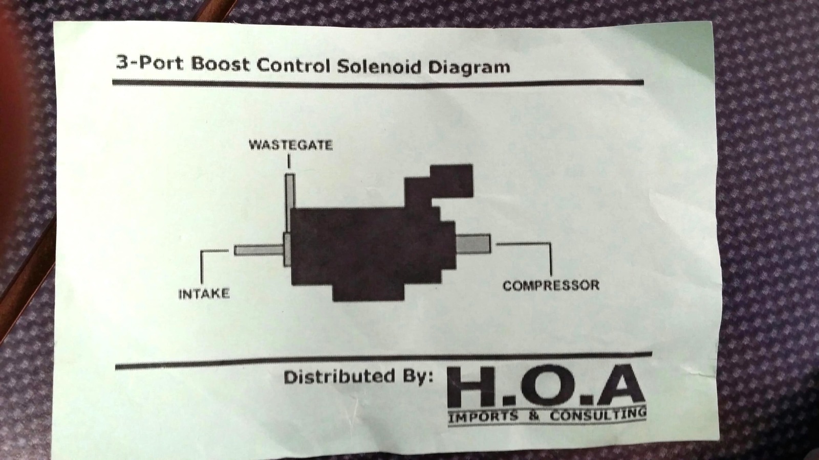 Pierburg 3 Port Boost Control Solenoid MITSUBISHI EVO 5 6 ... pierburg boost solenoid diagram 